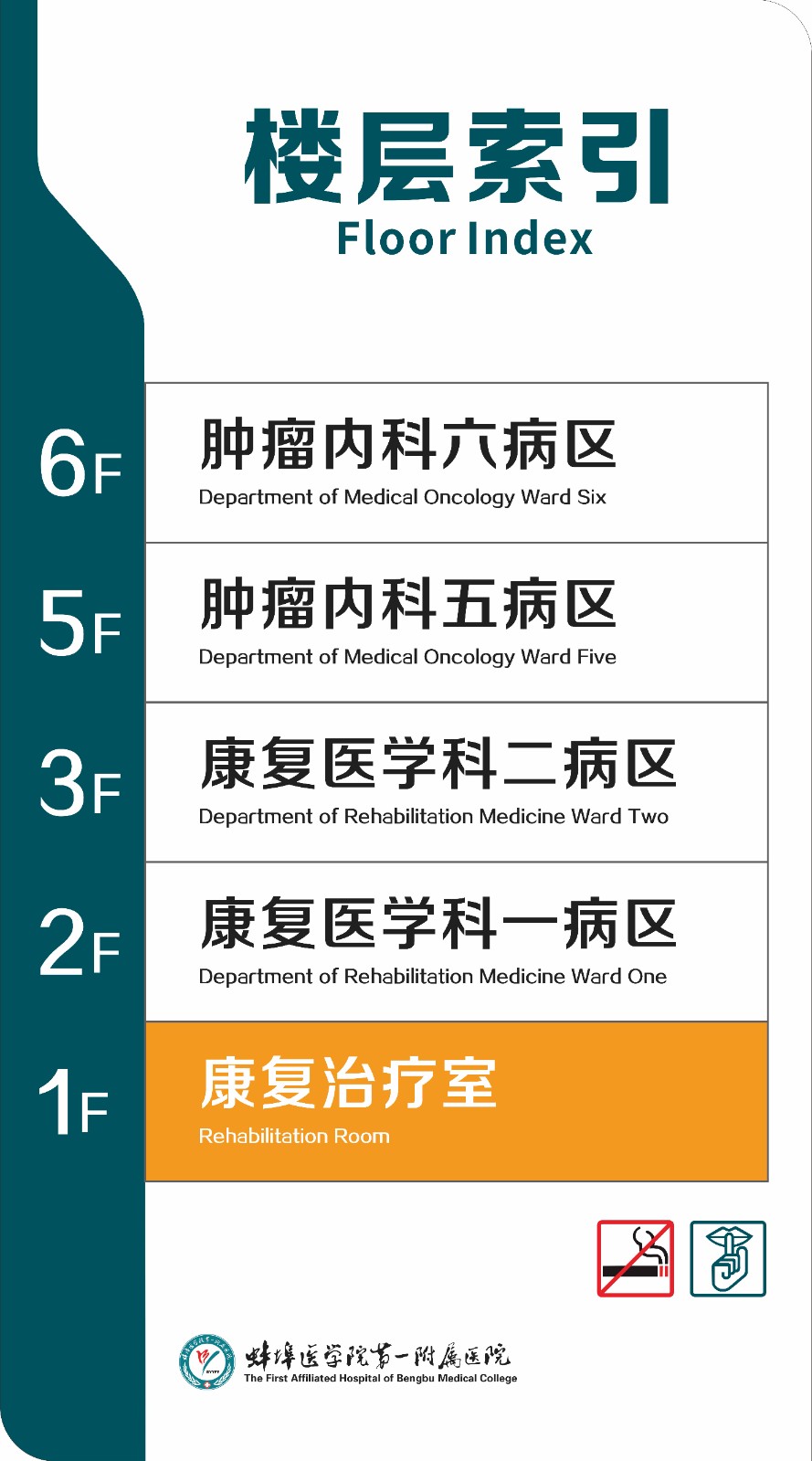 3號(hào)樓樓層索引